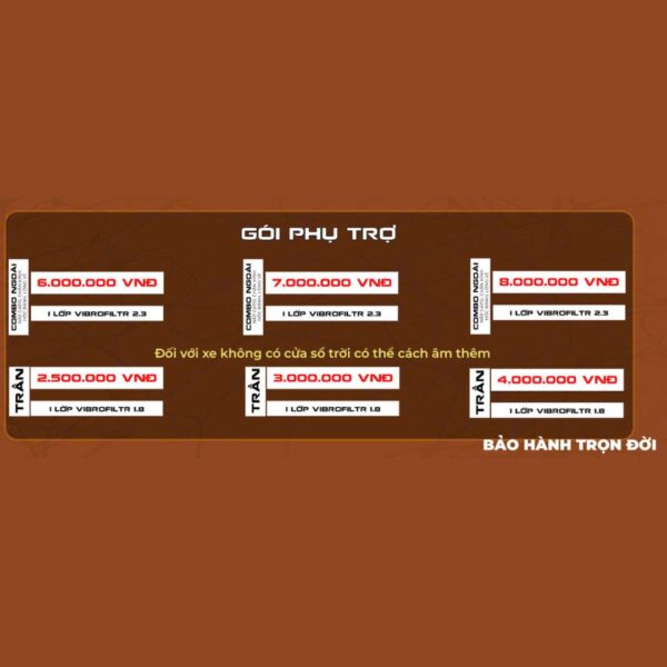 Gói cách âm cao cấp Vibrofiltr - Hình ảnh 2