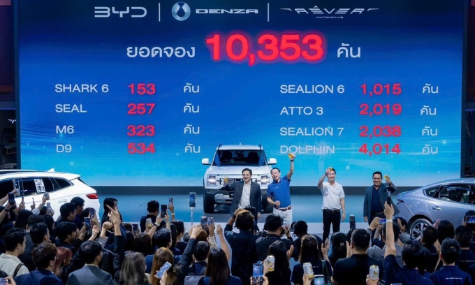 Gian hàng BYD tại triển lãm Bangkok