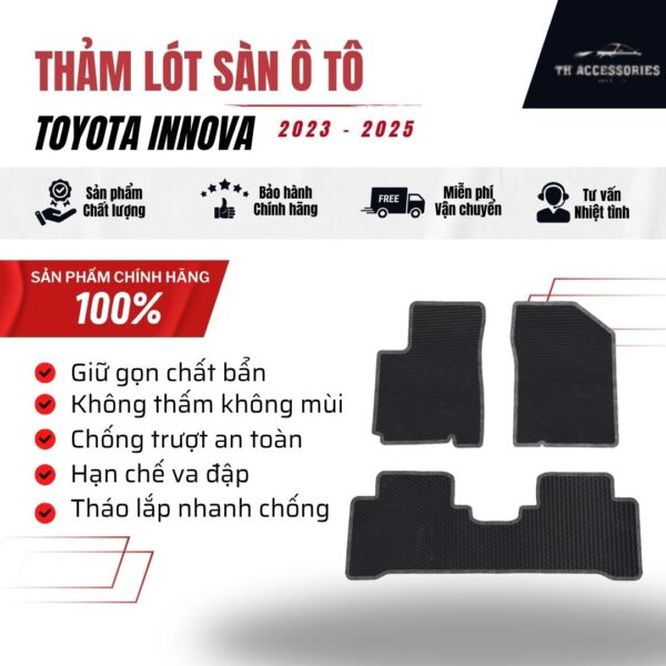 Thảm Lót Sàn Toyota Innova 2023-2025: Nâng Cấp Nội Thất | HIEN M AUTO - Hình ảnh 5